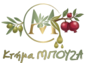 ktimabouza logo